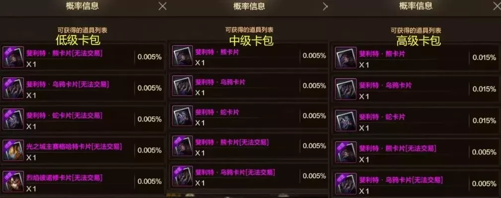 dnf手游粉卡能爆么-粉卡爆率解析